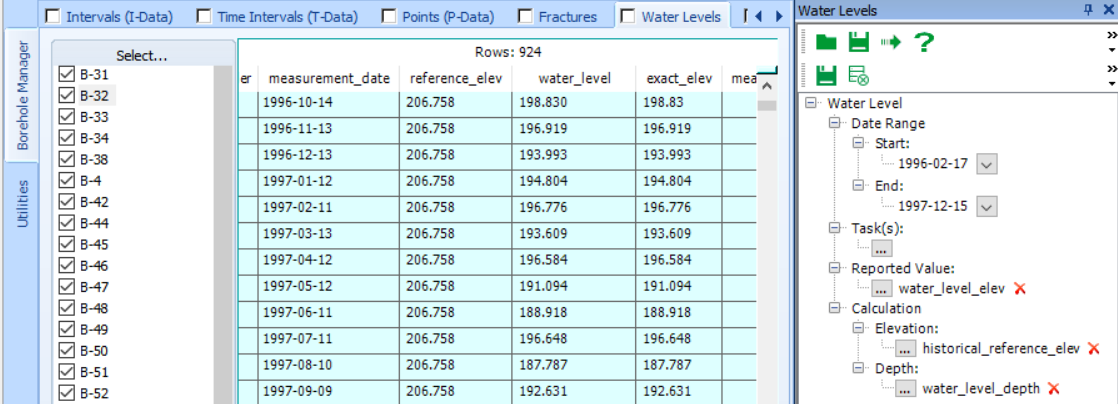 Water Level Report Results Water Level Report Results