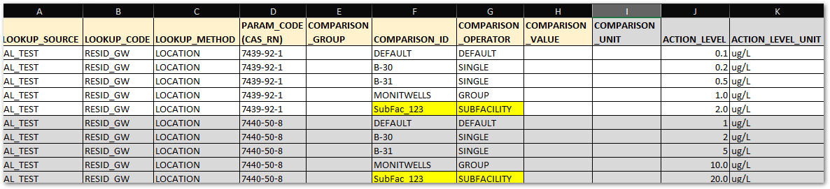 15284-ex.edd.3.values_zoom60