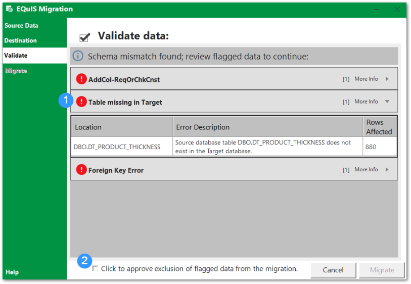 DB-EMT_Validate_Tab_Flagged_Data