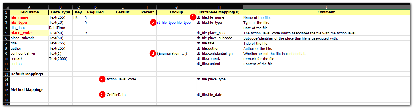 edp_edd-data-mapping-methods_zoom50