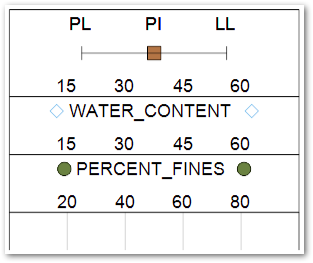 EI_Multi-Data-Chart-Header
