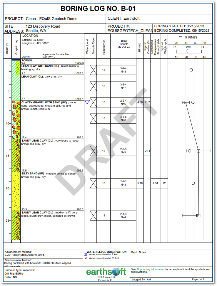 ei_multi-data-chart_zoom60