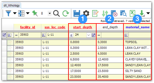 EI_top-boundary-line-DT-LITHOLOGY-2