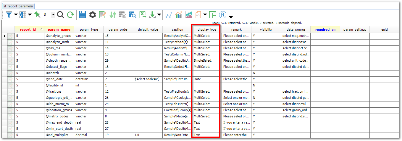 pro_st_report_parameter.display_type_zoom40