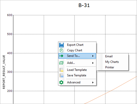 Right-click Menu Right-click Menu